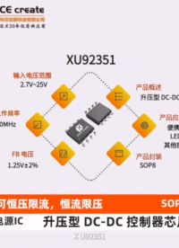 XU92351  輸入電壓范圍:2.7V~25V  1MHz 升壓型 DC-DC 控制器芯片