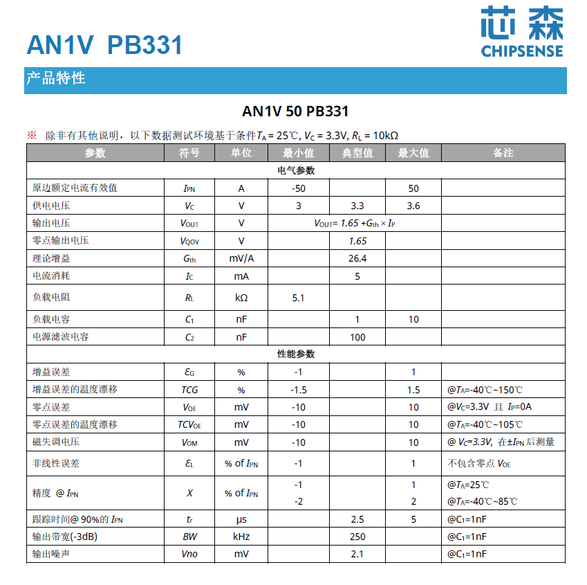 wKgZO2nfHG2AG8f-AAH2dDSCMSA220.png