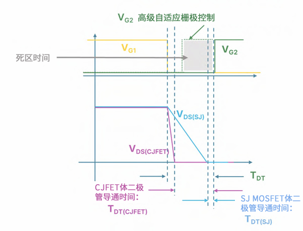 977b1132-37f2-11f1-90a1-92fbcf53809c.png