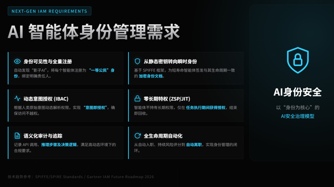 eb3e1b7a-386f-11f1-90a1-92fbcf53809c.png