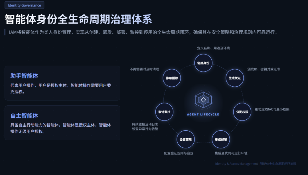 ebfce7f8-386f-11f1-90a1-92fbcf53809c.png