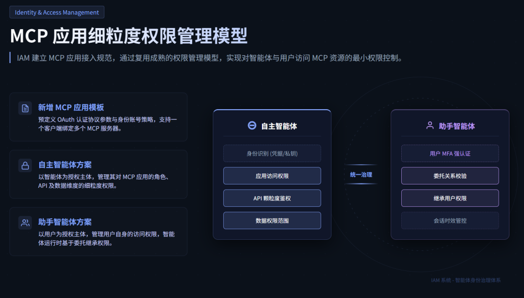 ec575706-386f-11f1-90a1-92fbcf53809c.png