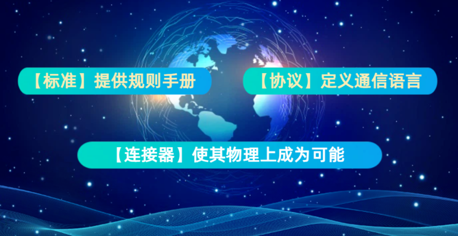连接器