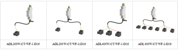 wKgZPGnfUA-AEckYAABO3aonI_Y163.png