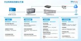 天合光能以全鏈路AIDC綠電直連解決方案破解AI算力能耗困局