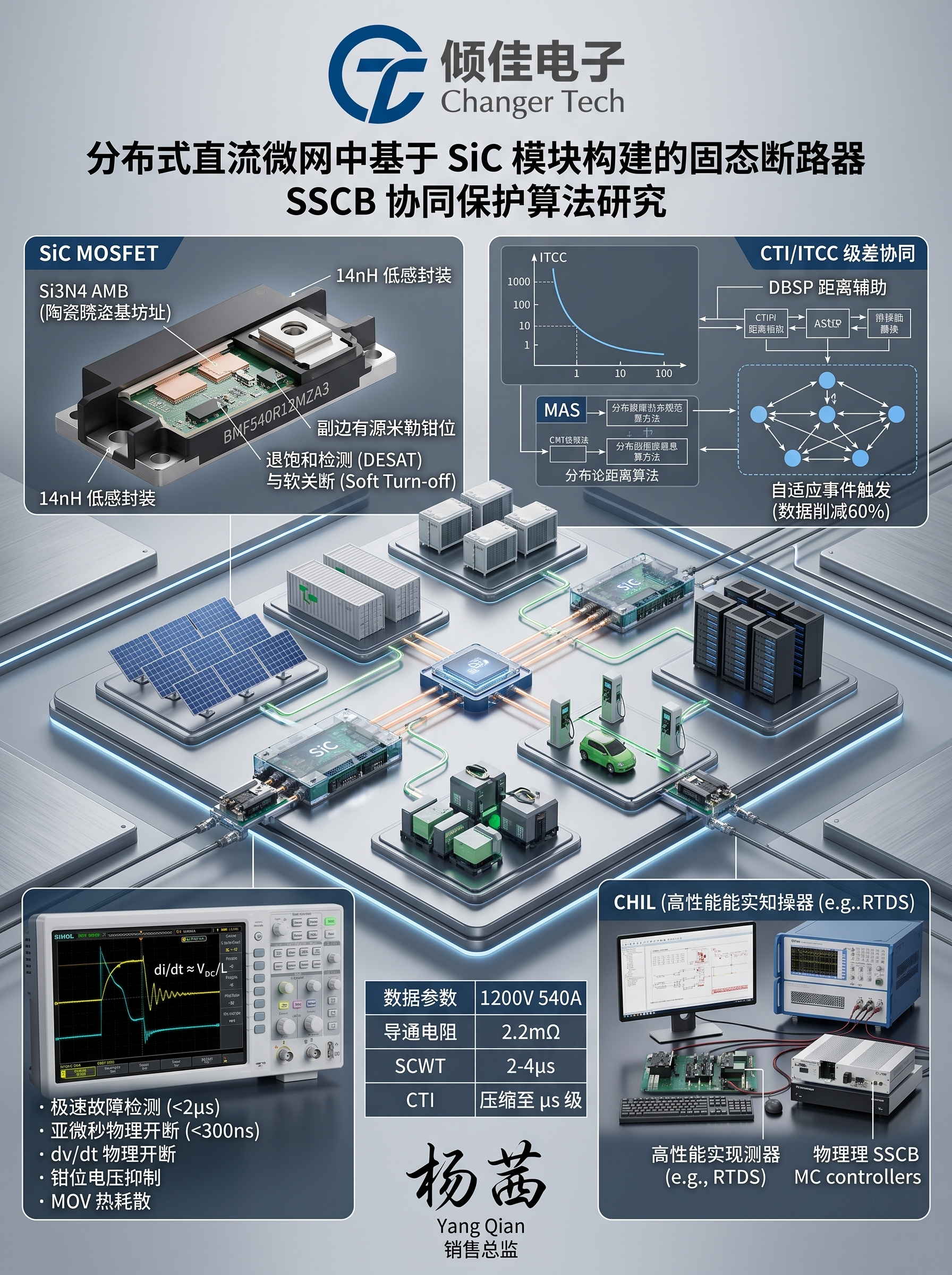 分布式直流微网中的基于SiC模块构建的固态断路器SSCB协同保护算法