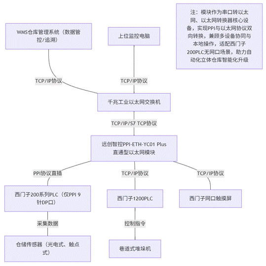 wKgZO2ngU_6Ab3dGAACW5xiMKOI636.png