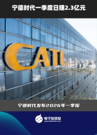 寧德時代一季度日賺2.3億元