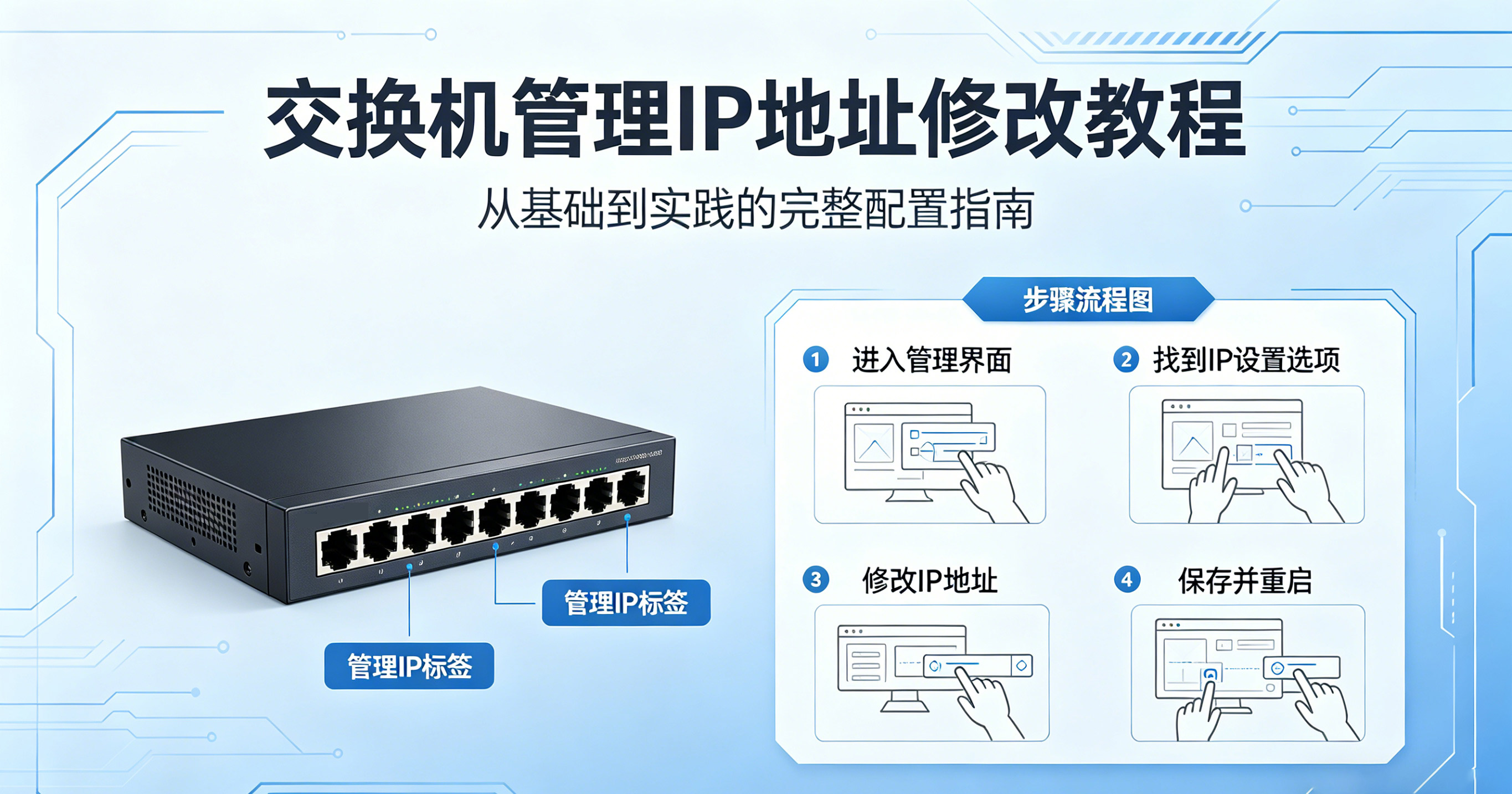 工業(yè)交換機(jī)修改管理 IP 實(shí)操，快速適配現(xiàn)場組網(wǎng)#工業(yè)交換機(jī) #交換機(jī) #ip地址 #物聯(lián)網(wǎng) #工業(yè)控制 
