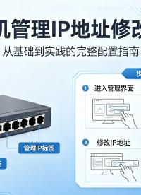 工业交换机修改管理 IP 实操，快速适配现场组网#工业交换机 #交换机 #ip地址 #物联网 #工业控制 
