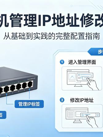 物联网
