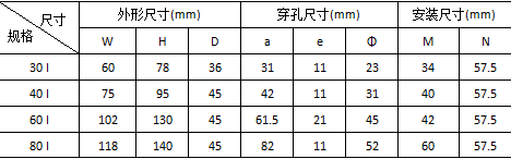 wKgZO2nhhR6AUPbBAAQuP-kyh3Y310.png