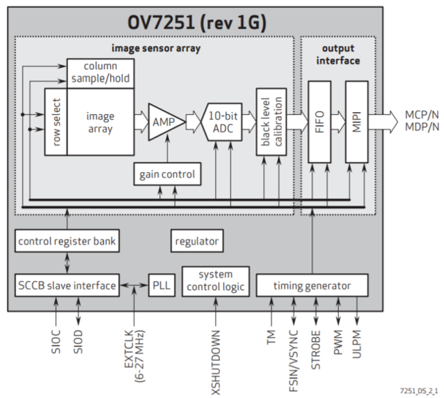 d8361d12-385f-11f1-90a1-92fbcf53809c.png