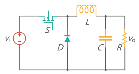 <b class='flag-5'>六大</b>非隔離DCDC變換器基本結(jié)構(gòu)
