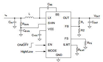矽力杰 SQ25110ARAC 16V10A 同步升壓轉(zhuǎn)換器 規(guī)格書