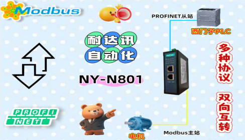耐達訊自動化：用中國芯，解世界題——Modbus與Profinet無縫橋接