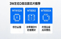 3W左右的<b class='flag-5'>D</b><b class='flag-5'>類</b><b class='flag-5'>功放</b>芯片推薦