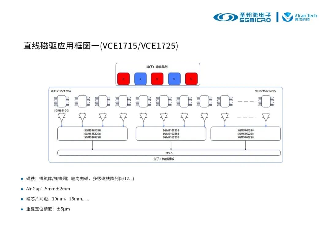 6fba6310-3a1c-11f1-90a1-92fbcf53809c.jpg