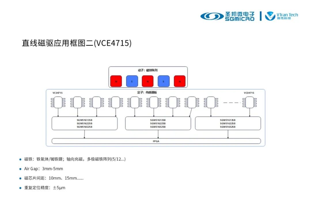 70152cbe-3a1c-11f1-90a1-92fbcf53809c.jpg