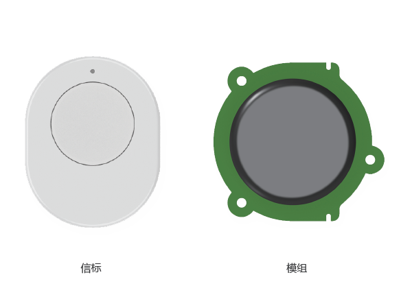 wKgZPGnh9iKAIH-GAAEQIFofJP4955.png