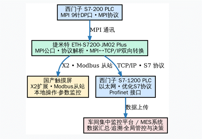 wKgZPGni2qGAMkV0AAEu09LCr98859.png
