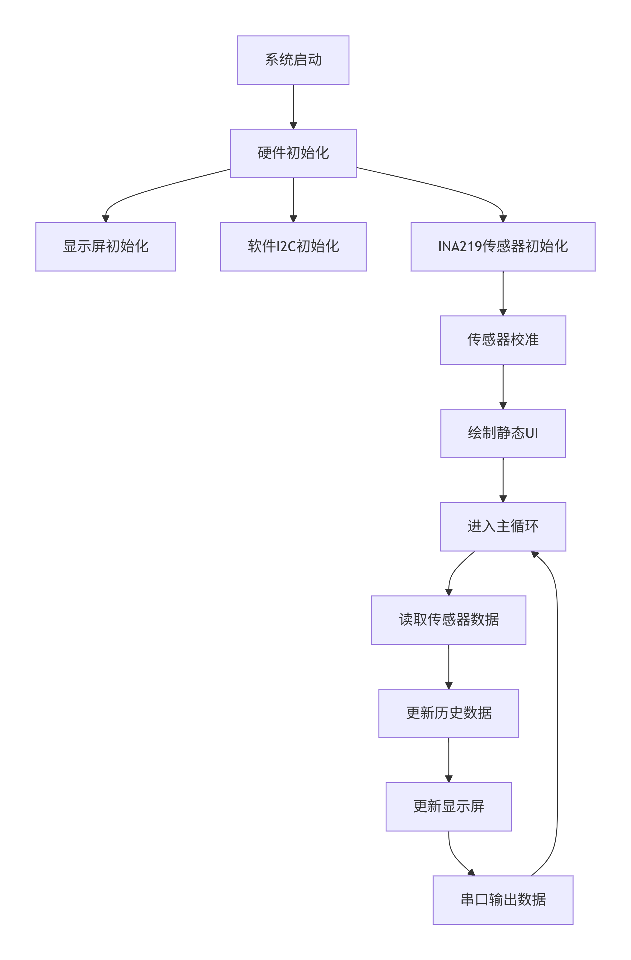 wKgZO2njKVKAVCB-AASMoAKmlxY751.png