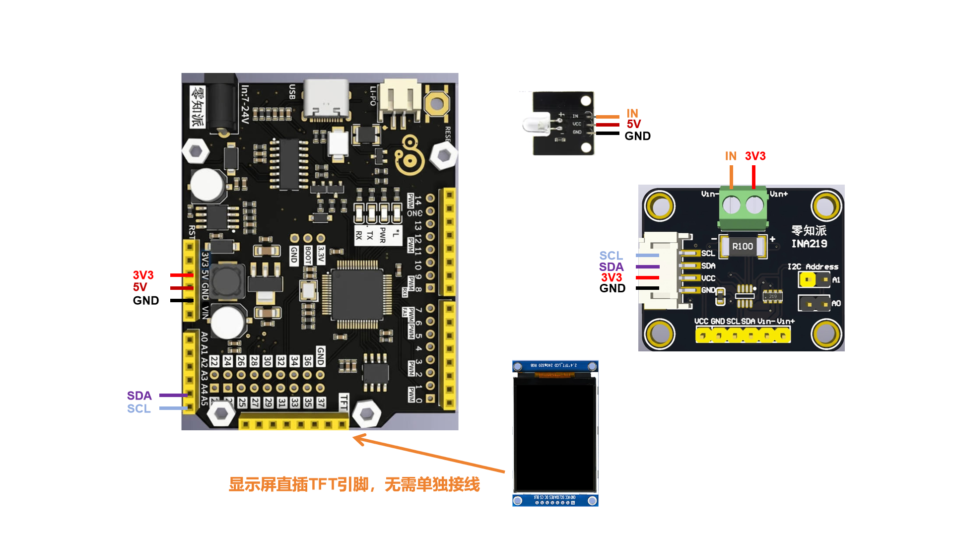 零知派——STM32驱动INA219电流功率监测计实现高精度电源管理