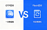 OTP语音<b class='flag-5'>芯片</b>与Flash语音<b class='flag-5'>芯片</b><b class='flag-5'>究竟</b>有何区别？一文读懂选型关键与行业应用