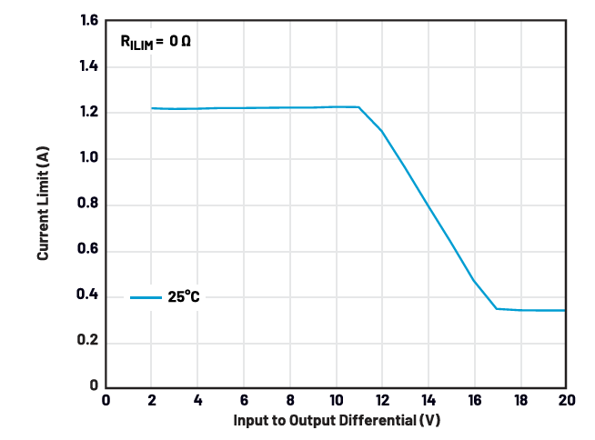 dede4fee-3491-11f1-90a1-92fbcf53809c.png