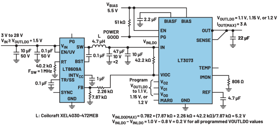 dcd41044-3491-11f1-90a1-92fbcf53809c.png