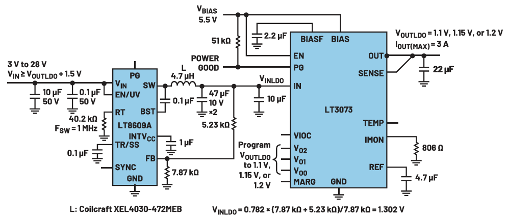 de33dfb4-3491-11f1-90a1-92fbcf53809c.png