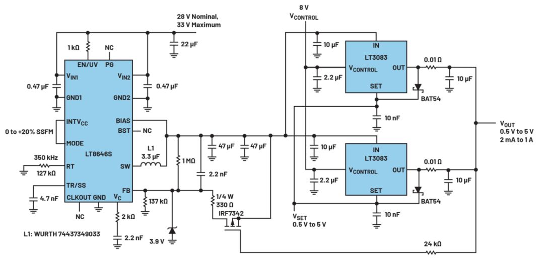 e24ea41c-3491-11f1-90a1-92fbcf53809c.png
