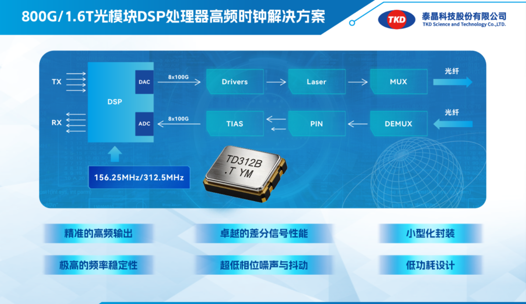 1f69b254-37dc-11f1-90a1-92fbcf53809c.png