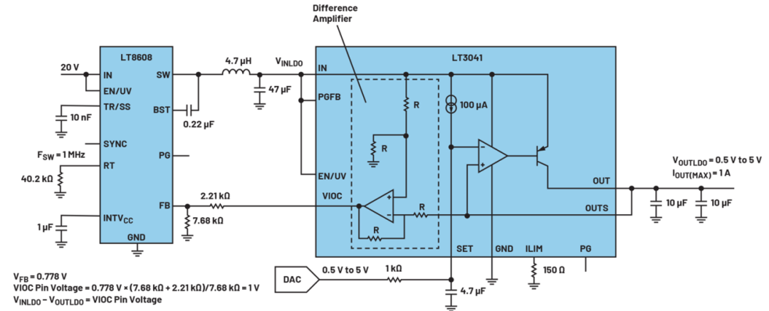 df87c6e6-3491-11f1-90a1-92fbcf53809c.png