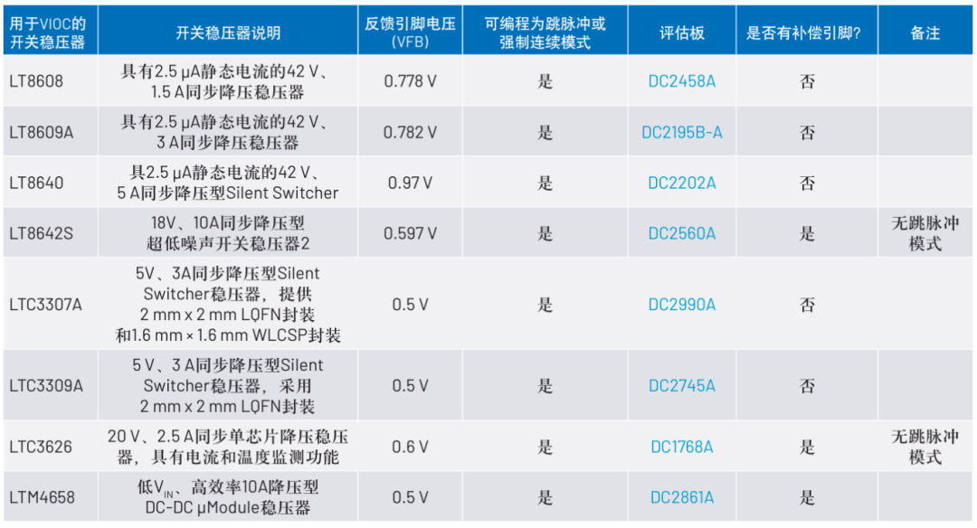 dd8349ce-3491-11f1-90a1-92fbcf53809c.png