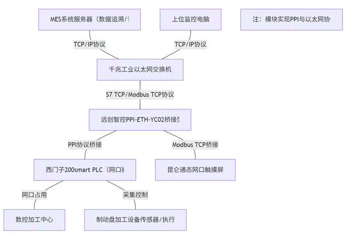 wKgZO2nlyNmAa2x6AACQzzcYgKI329.png
