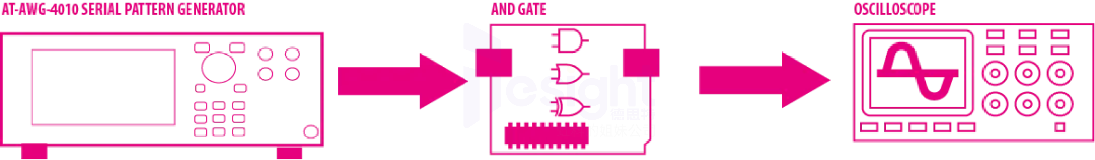 wKgZPGnlxOeAFhJPAAJeSLrRNRI930.png