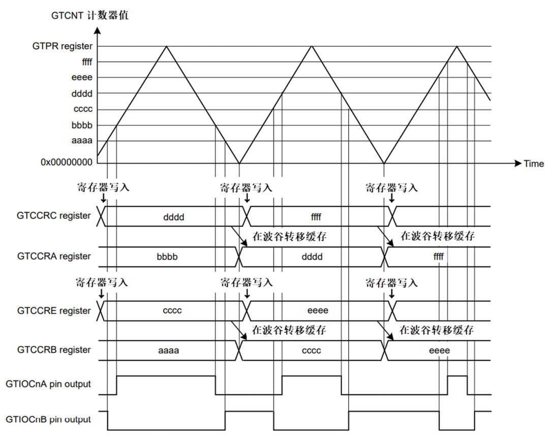 1d3e744a-3a13-11f1-90a1-92fbcf53809c.png