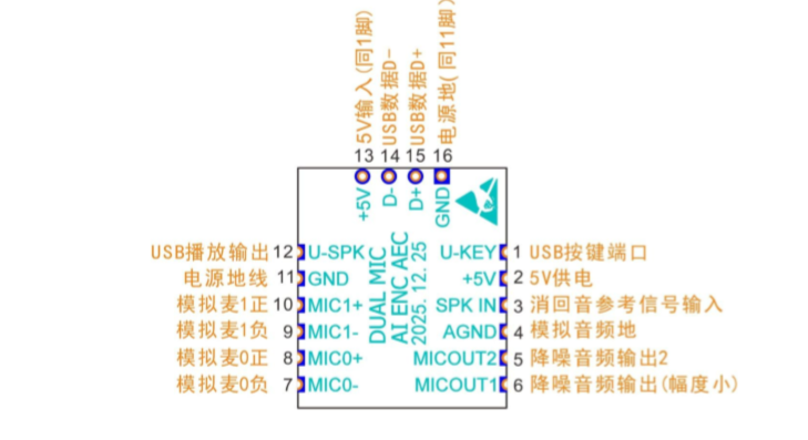 语音模组