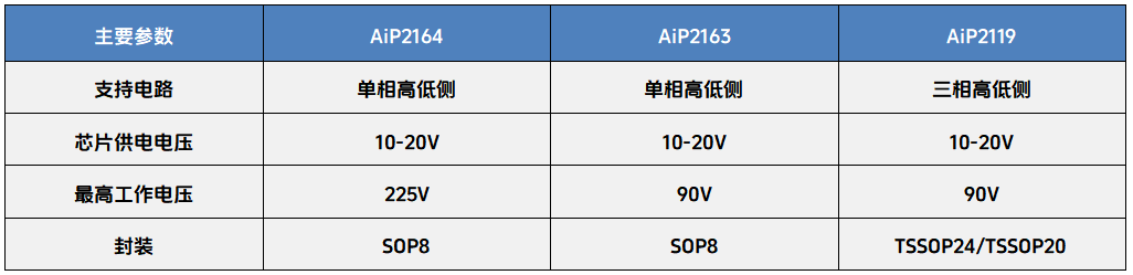 e26c0168-3952-11f1-90a1-92fbcf53809c.png