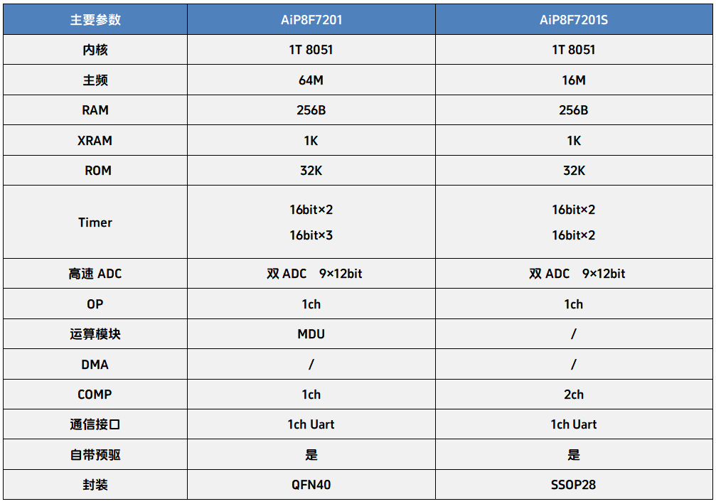 e1b5d924-3952-11f1-90a1-92fbcf53809c.png