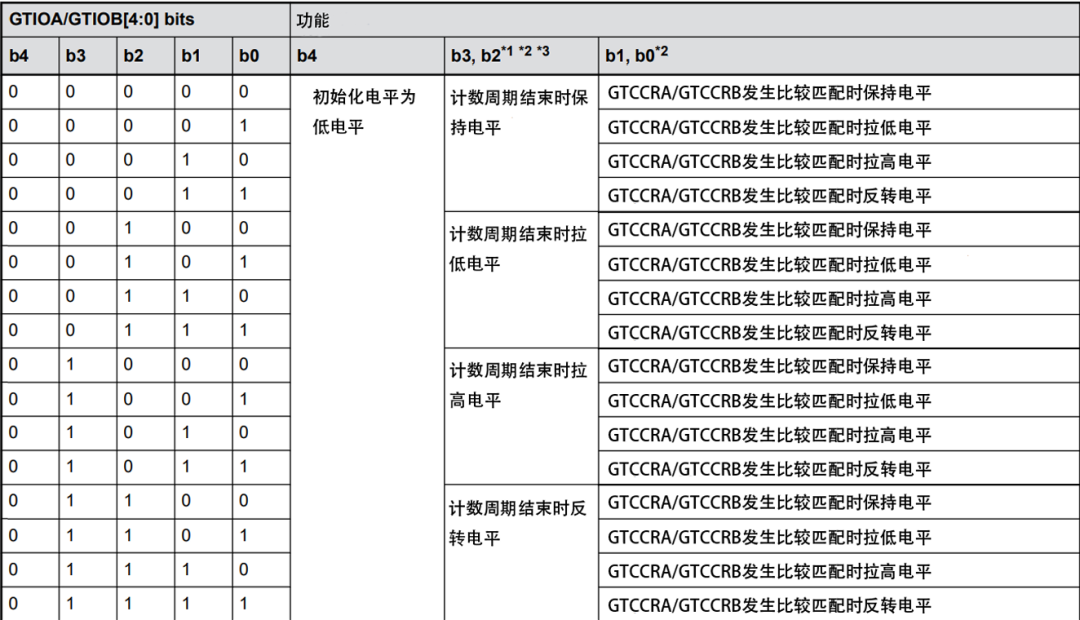 1c7c9f82-3a13-11f1-90a1-92fbcf53809c.png