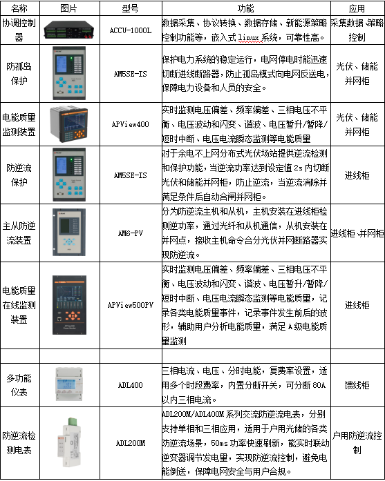 wKgZPGnl23eAEb1wAAHf2SqpWSg809.png