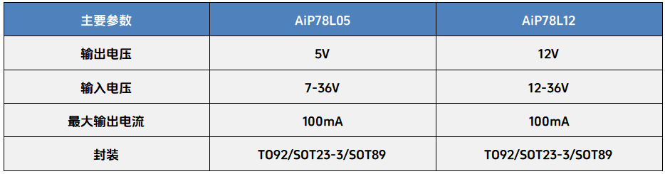 e20c3094-3952-11f1-90a1-92fbcf53809c.png