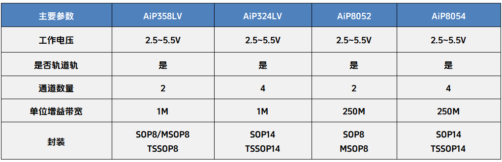 e2c5c7de-3952-11f1-90a1-92fbcf53809c.png
