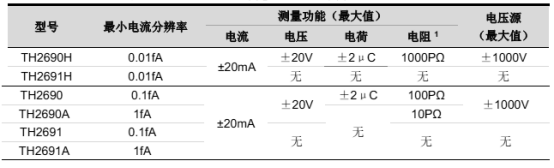 wKgZO2nl5OWARhAfAAWxlDmhP-0557.png