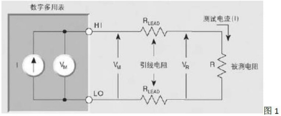 吉时利数字<b class='flag-5'>万用表</b><b class='flag-5'>DMM6500</b>四线<b class='flag-5'>测试</b>法