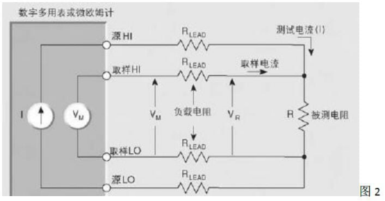 数字万用表