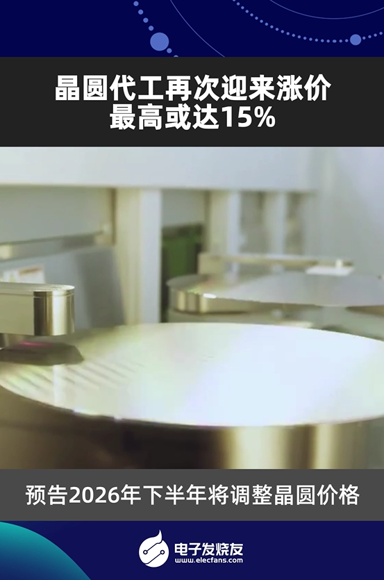 晶圆代工再次迎来涨价，最高或达15%