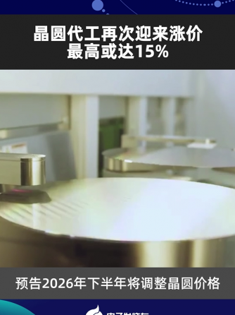 行业资讯,行业芯事
